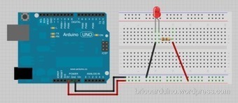 Teoría Eléctrica: La Ley de Ohm | tecno4 | Scoop.it