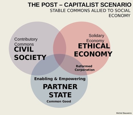 A Commons Transition Plan | Commons Transition | Peer2Politics | Scoop.it