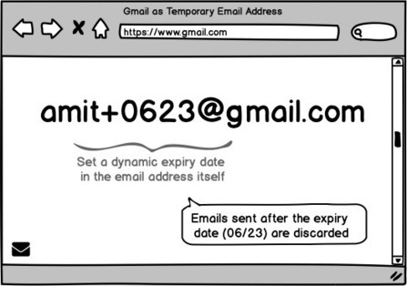 How to Create a Disposable Email Address with Gmail  By Amit Agarwal | iGeneration - 21st Century Education (Pedagogy & Digital Innovation) | Scoop.it