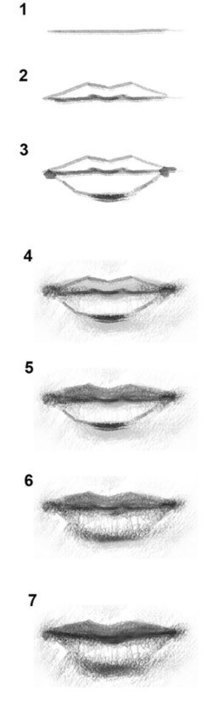 How to draw lips | How to draw and paint tutorials video and step by step | Drawing References and Resources | Scoop.it