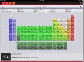 5 Excellent Periodic Table Apps for Science and Chemistry Teachers via @medkh9 | iGeneration - 21st Century Education (Pedagogy & Digital Innovation) | Scoop.it