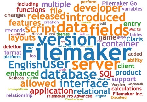 Free FileMaker Example Files | FileMakerProGurus | Learning Claris FileMaker | Scoop.it