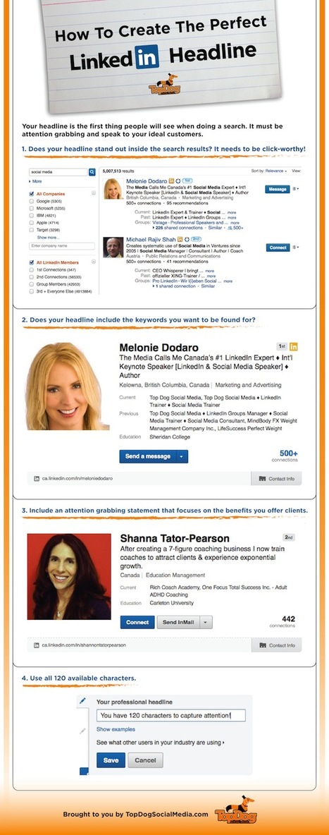 LinkedIn Headline: How To Write The Perfect LinkedIn Profile Headline | Information Technology & Social Media News | Scoop.it