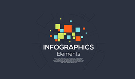 10 Detailed Infographic Templates for every type of Business | Technology in Business Today | Scoop.it