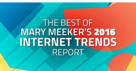 The best Meeker 2016 Internet Trends slides and what they mean | Public Relations & Social Marketing Insight | Scoop.it