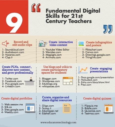 9 Fundamental Digital Skills for 21st Century Teachers via @medkh9  | iGeneration - 21st Century Education (Pedagogy & Digital Innovation) | Scoop.it