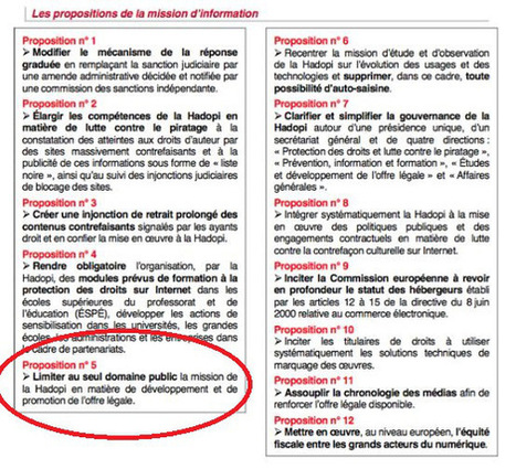 Non, le domaine public n'est pas une "offre légale" ! | Libertés Numériques | Scoop.it