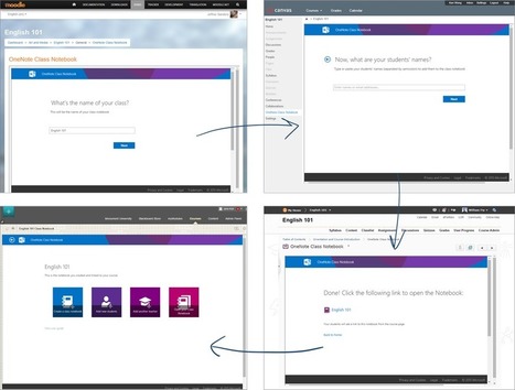 Now available for public preview - OneNote Class Notebook with LMS (including Moodle) integration via LTI | Moodle and Web 2.0 | Scoop.it