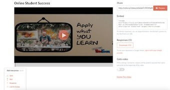CristinaSkyBox: #Interactive #Videos | Digital Delights for Learners | Scoop.it