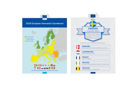 Luxembourg is Innovation Leader | #Research #FNR #Europe | Luxembourg (Europe) | Scoop.it