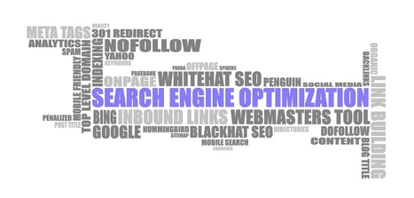 Useful SEO checklist - ImaginetSEO | Social media and small business | Scoop.it