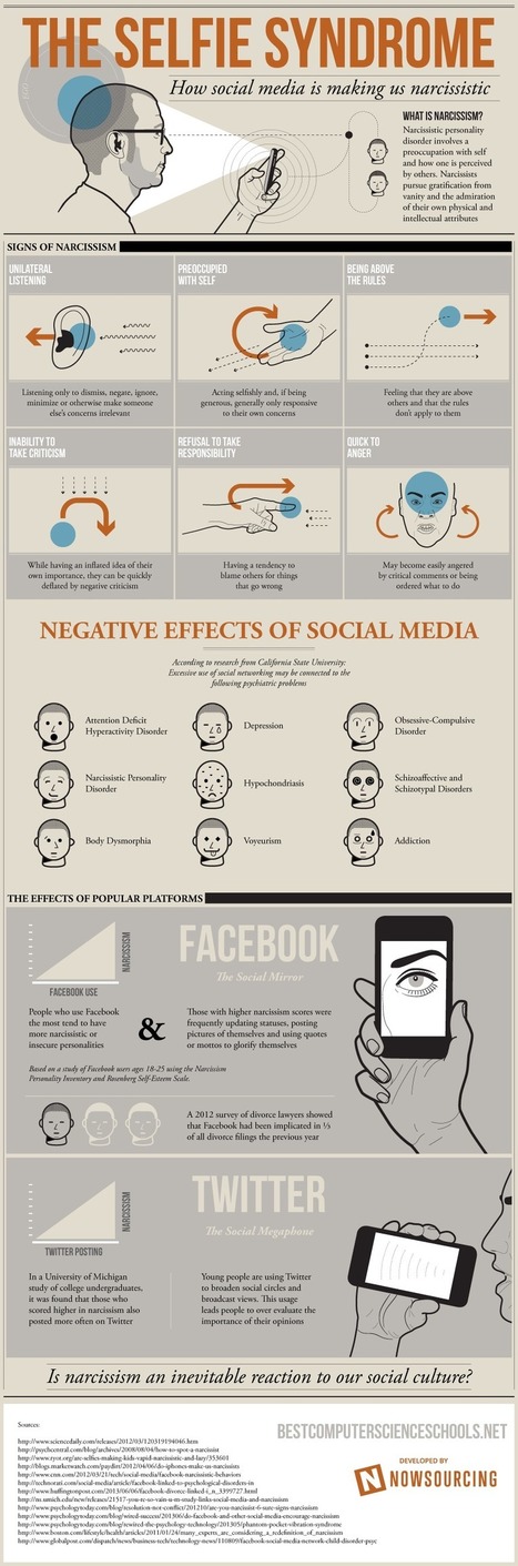 ¿Las Redes Sociales nos hacen narcisistas? #infografia #infographic #socialmedia | Seo, Social Media Marketing | Scoop.it