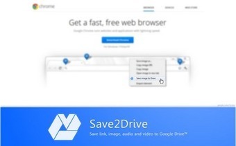 Right Click to Save Images and More to Google Drive | Geeks | Scoop.it