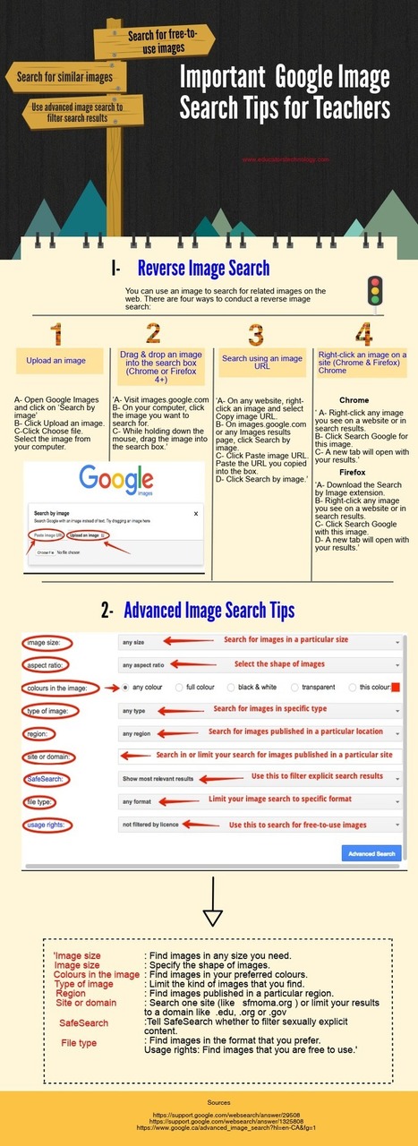 Some Very Good Google Image Tips for Teachers | TIC & Educación | Scoop.it