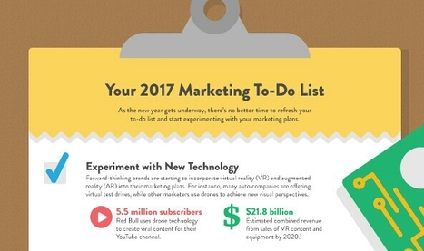 Your 2017 Marketing To-Do List | Public Relations & Social Marketing Insight | Scoop.it