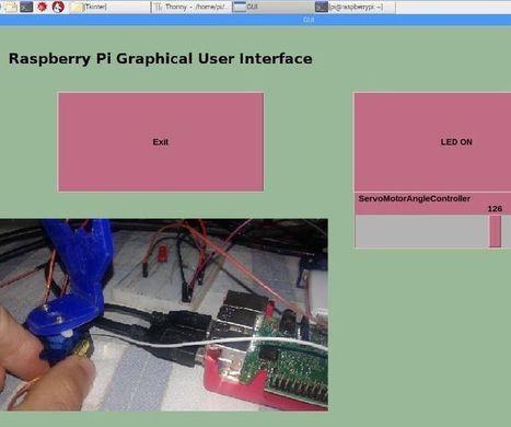 Get Started With Raspberry Pi GUI: 8 Steps | tecno4 | Scoop.it