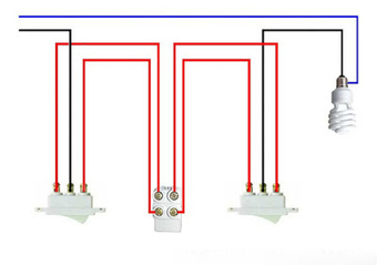 Diagramas puntuales para instalaciones eléctricas | tecno4 | Scoop.it