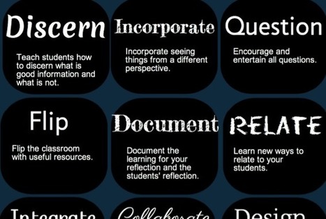 27 Ways To Be A 21st Century Teacher - Edudemic | EFL and ESL Techno Skills | Scoop.it