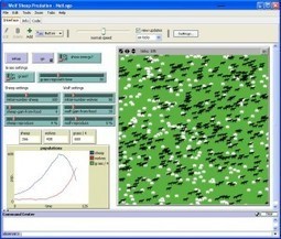 L’avenir de la programmation (4/6) : programmer la complexité Par Rémi Sussan | Digital #MediaArt(s) Numérique(s) | Scoop.it