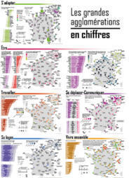 Observ&rsquo;agglo - Analyser les grandes agglom&eacute;rations &agrave; l'heure des transitions&nbsp; | Lire, se documenter, savoir... Bibliographie portant sur nos th&eacute;matiques | Scoop.it