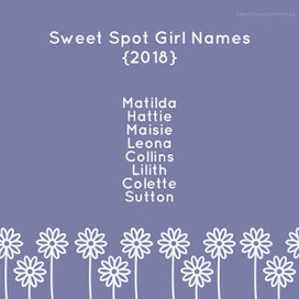 Ren's Baby Name Blog: Sweet Spot Girl Names {2018} | Name News | Scoop.it