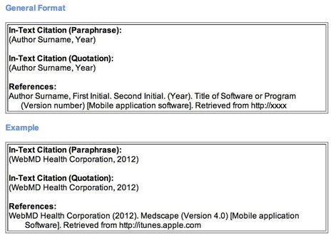 This Is How to Cite An iPad App Using APA Style | iGeneration - 21st Century Education (Pedagogy & Digital Innovation) | Scoop.it