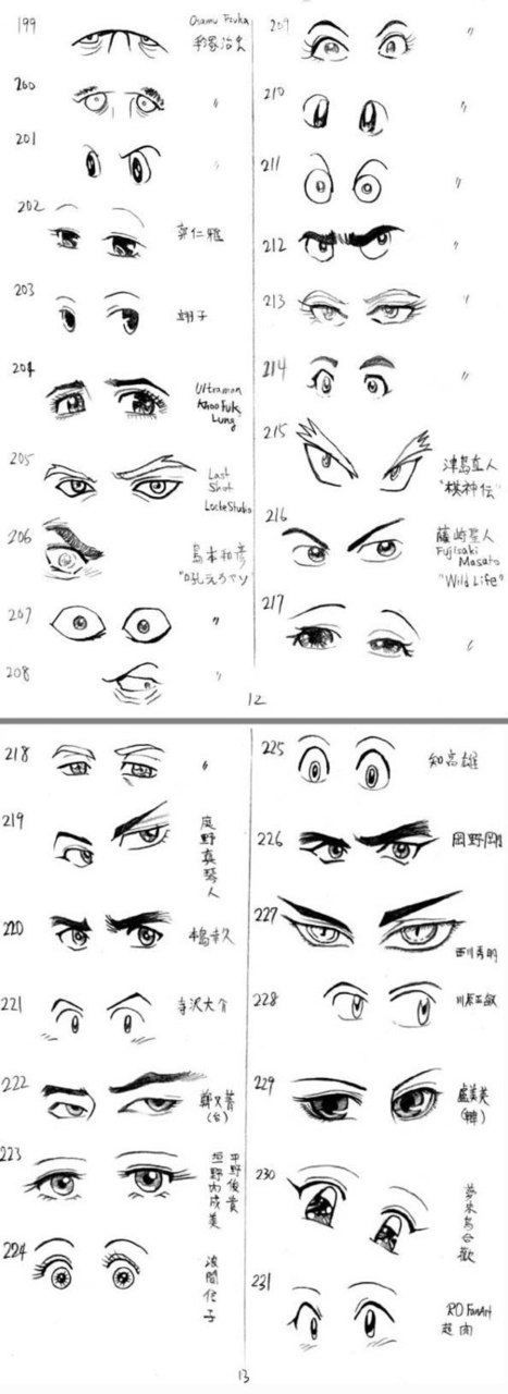 12 Useful Eyes Drawing References and Tutorials | Drawing References and Resources | Scoop.it