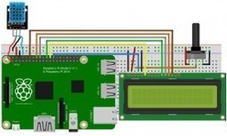 Drive DHT11 Temperature Sensor with Raspberry Pi  | tecno4 | Scoop.it