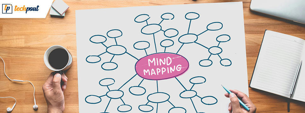 Best Free Mind Mapping Software in 2022 | Art o...
