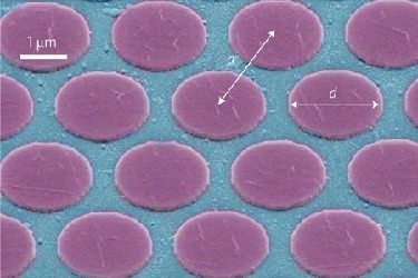 New material filters and polarizes terahertz radiation | Cool Future Technologies | Scoop.it