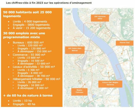 Euratlantique : le projet d’aménagement est reconduit pour dix ans | Les grands projets de la Gironde | Scoop.it