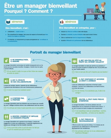 Portrait Robot du Manager Bienveillant | LConnect | Scoop.it