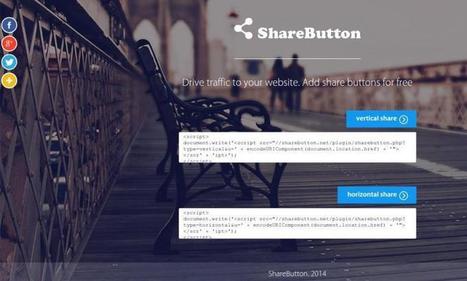 Share Button: inserta botones sociales en tu sitio fácilmente | TIC & Educación | Scoop.it