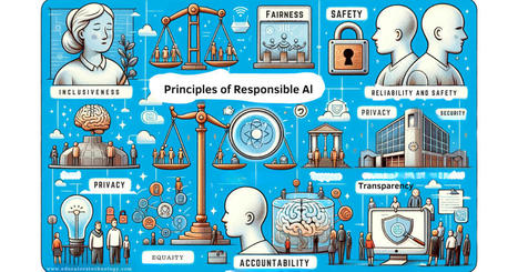 The 6 Principles of Responsible AI in Education - Educators Technology | APRENDIZAJE | Scoop.it