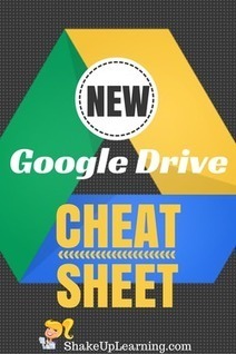 A NEW Google Drive CHEAT SHEET | Daring Ed Tech | Scoop.it