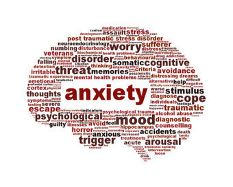 Befriending Anxiety | Befriending Anxiety | Scoop.it