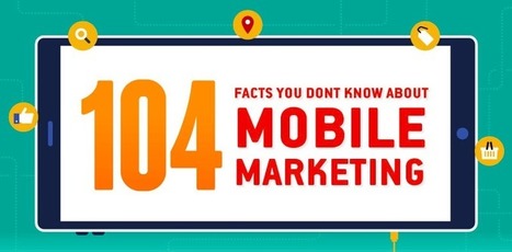 104 Reasons Why You Need to Advertise on Mobile | KILUVU | Scoop.it