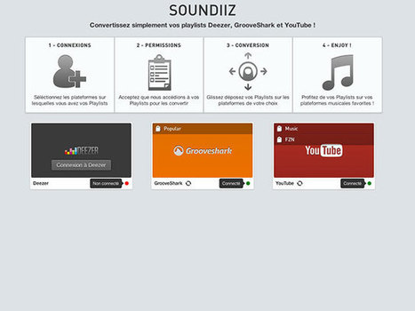 Convertir ses playlists Deezer / Grooveshark / YouTube | Time to Learn | Scoop.it