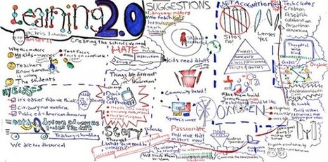 Why Inquiry Learning is Worth the Trouble | Critical and Creative Thinking for active learning | Scoop.it