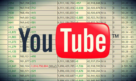 Are the Major Labels Faked 2 Billion YouTube Views? | Latest Social Media News | Scoop.it