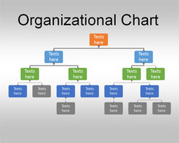 Free Org Chart PowerPoint Template | Diagrams | Scoop.it