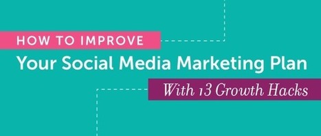 How to Improve Your Social Media Marketing Plan With 13 Growth Hacks | digital marketing strategy | Scoop.it