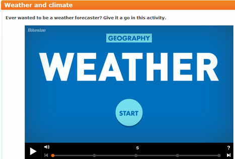 Bbc Ks3 Bitesize Geography Weather And Clim