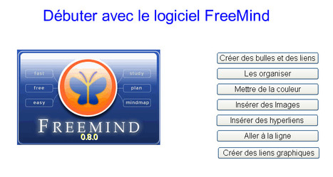 Créer des cartes mentales avec Freemind : application et tutoriels gratuits | Outils, logiciels et tutos : de la curiosité à l'indispensable | Scoop.it