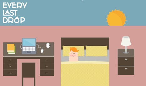 Every Last Drop: An Interactive Website about Water Saving | GTAV AC:G Y7 - Water in the world | Scoop.it