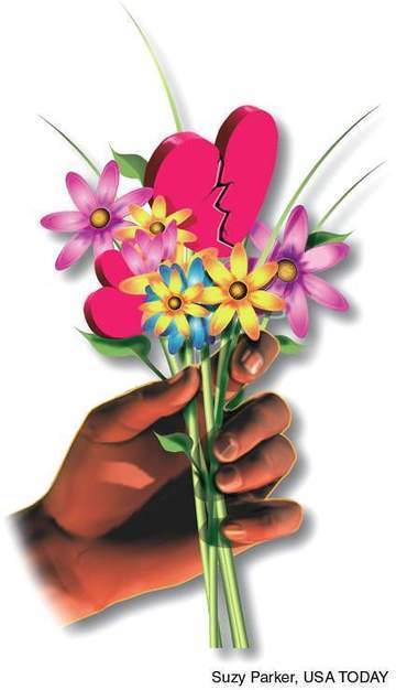 Grief can be a health risk factor | Grief & Bereavement Counseling | Scoop.it