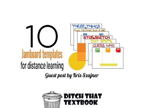 10 Jamboard templates for distance learning by @kszajner | iGeneration - 21st Century Education (Pedagogy & Digital Innovation) | Scoop.it