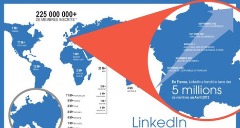 Mou&eacute;, je suis pas convaincu de l'utilit&eacute; de LinkedIn | Time to Learn | Scoop.it