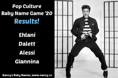 Pop Culture Baby Name Game Results, 2020 – | Name News | Scoop.it