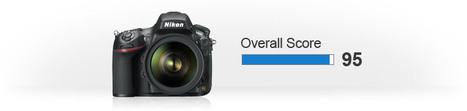 Nikon D800: The best sensor analyzed on DxOMark! | Photography Gear News | Scoop.it